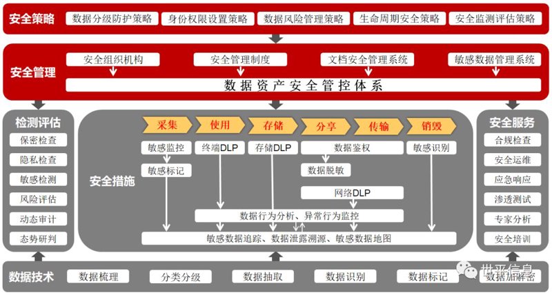 CRM客户管理工具：选择与优化