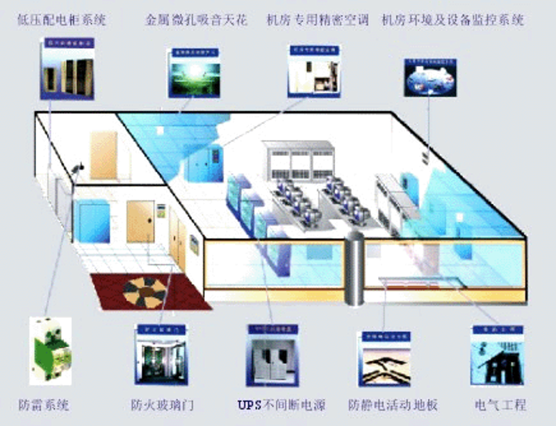 智能办公系统的崛起：一场颠覆传统工作的革命