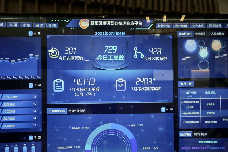 系统集成：构建未来企业的技术骨架