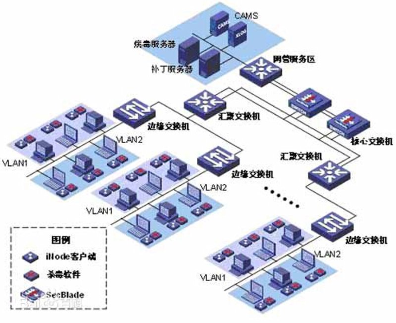 智能办公系统的未来：从纸笔到云端的变革