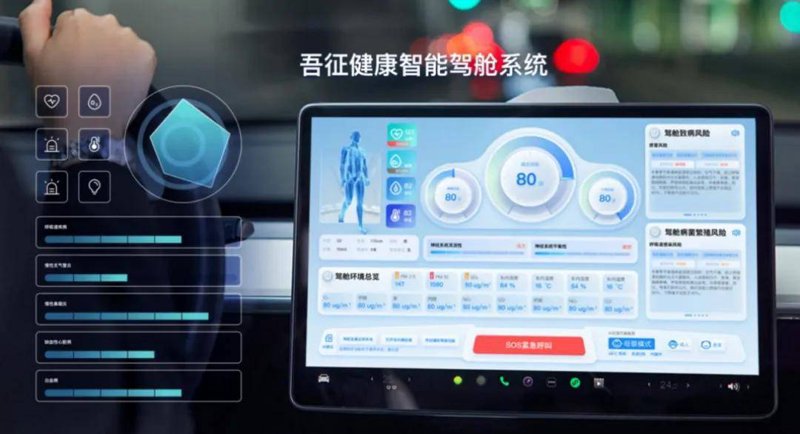 智能办公系统的未来：传统与革新的碰撞