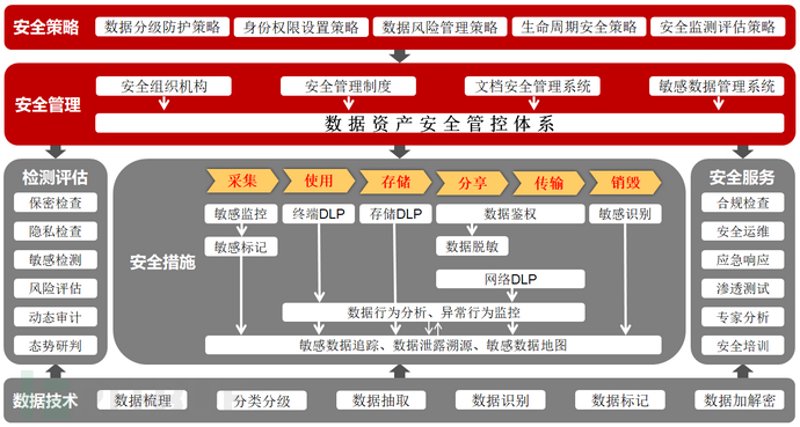 OA系统的定制化之路：如何选择最适合的方案？